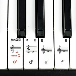 Notre avis sur les notes de piano autocollantes. Explications et comparatif